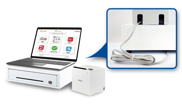 写真：プリンター接続式（モジュラー式）