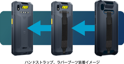 図：NLS-MT93 AndroidOS搭載のモバイルターミナル 利便性を高める豊富なアクセサリー