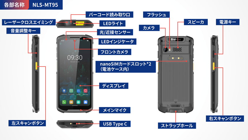 図：NLS-MT95 AndroidOS搭載のモバイルターミナル 各部名称