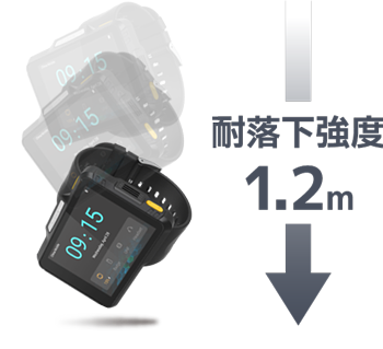 図：1.2mの高さからコンクリート地面への落下に耐えられる高い堅牢性を持つNLS-WD1