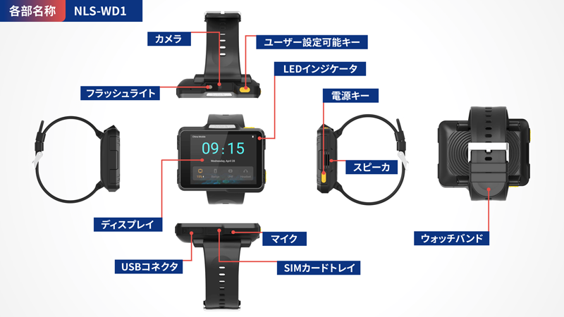 図：NLS-WD1 AndroidOS搭載のウェアラブルデバイス 各部名称