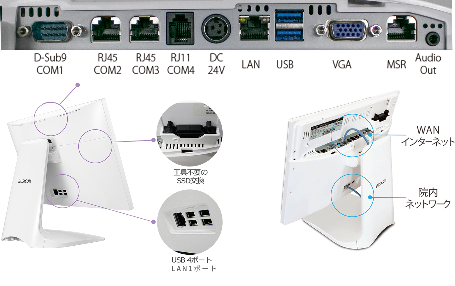 写真：seav-15apⅡ インターフェース