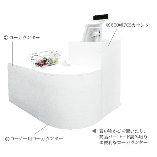 その他レジカウンター