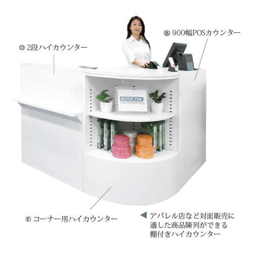 その他レジカウンター