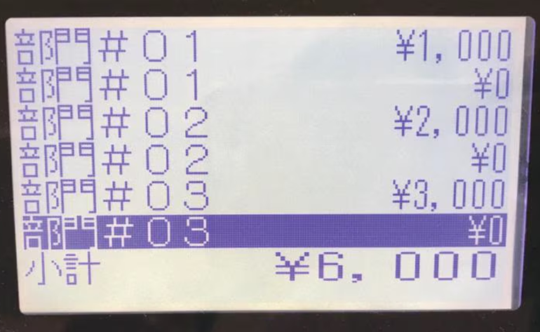 バックライト付きの見やすい表示