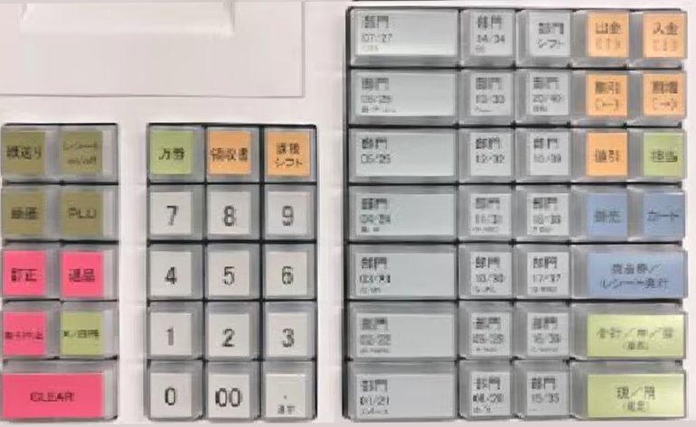 キーボード
