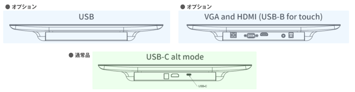 I/F図：BC-SD13T