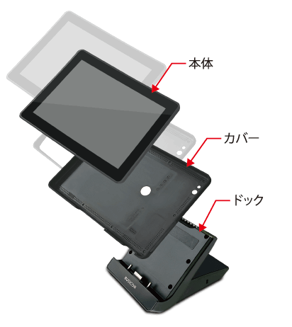 写真：Seav-10f Tablet 拡大