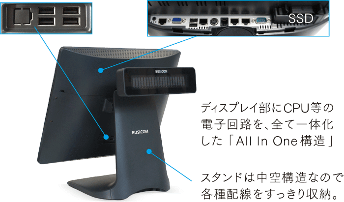 写真：Seav-15a