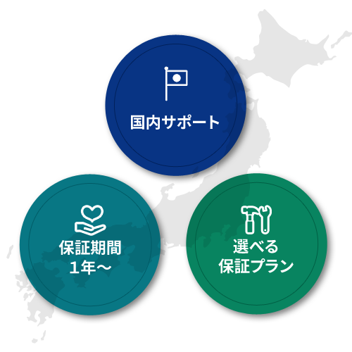 ビジコム安心の各種サポート