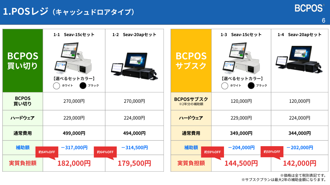 セット一覧資料