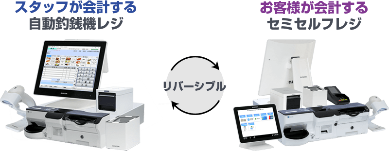 通常の自動釣銭機POSレジ運用と、セミセルフレジ運用どちらの用途でもお使いいただけます。