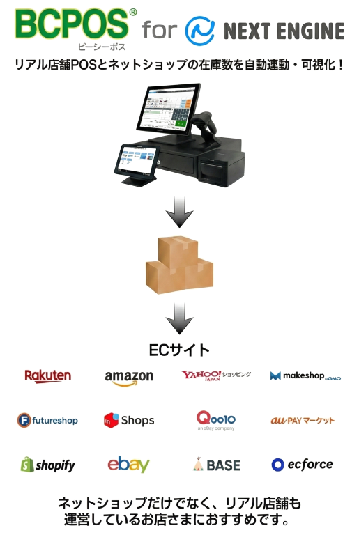 ネクストエンジン連携イメージ