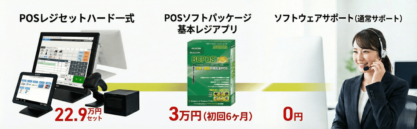 POSセットイメージ