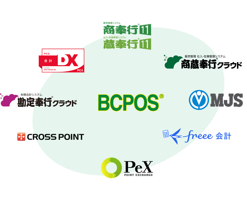 100種類以上の外部システムと連携可能