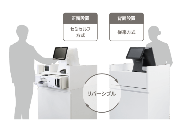 カスタマーディスプレイにタッチモニターを採用