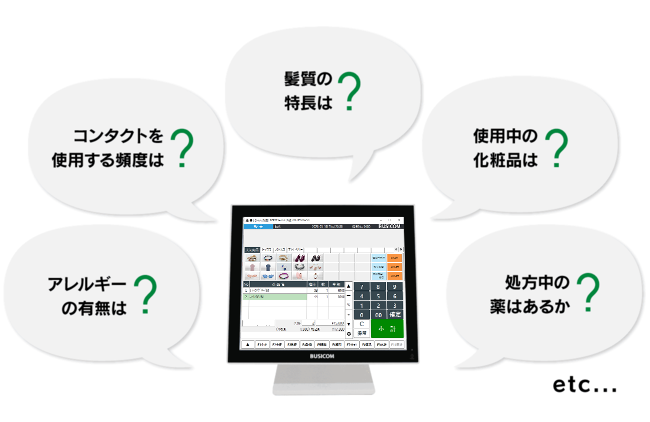 顧客が見えるPOSレジ