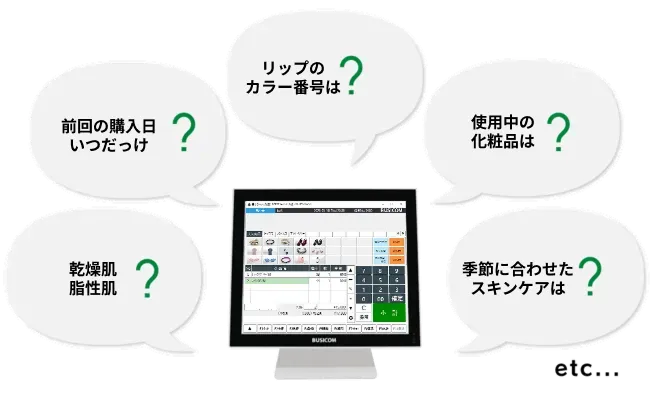 接客の質を高める情報管理