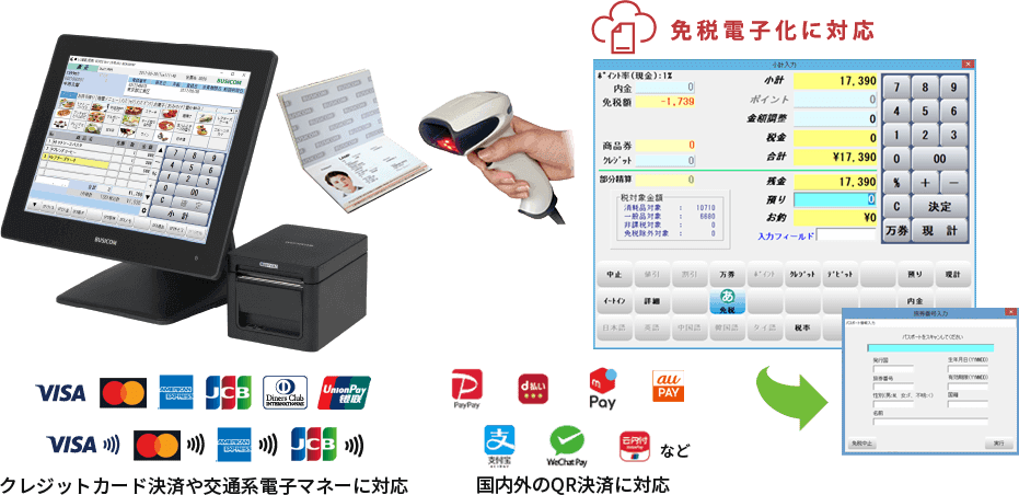 免税販売機能イメージ