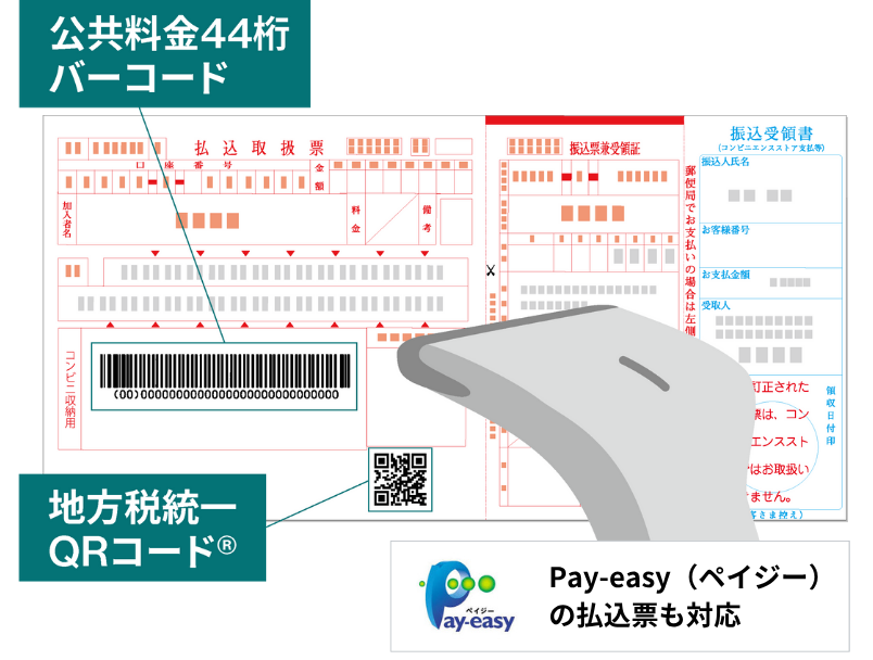 44桁バーコード・eL-QR対応