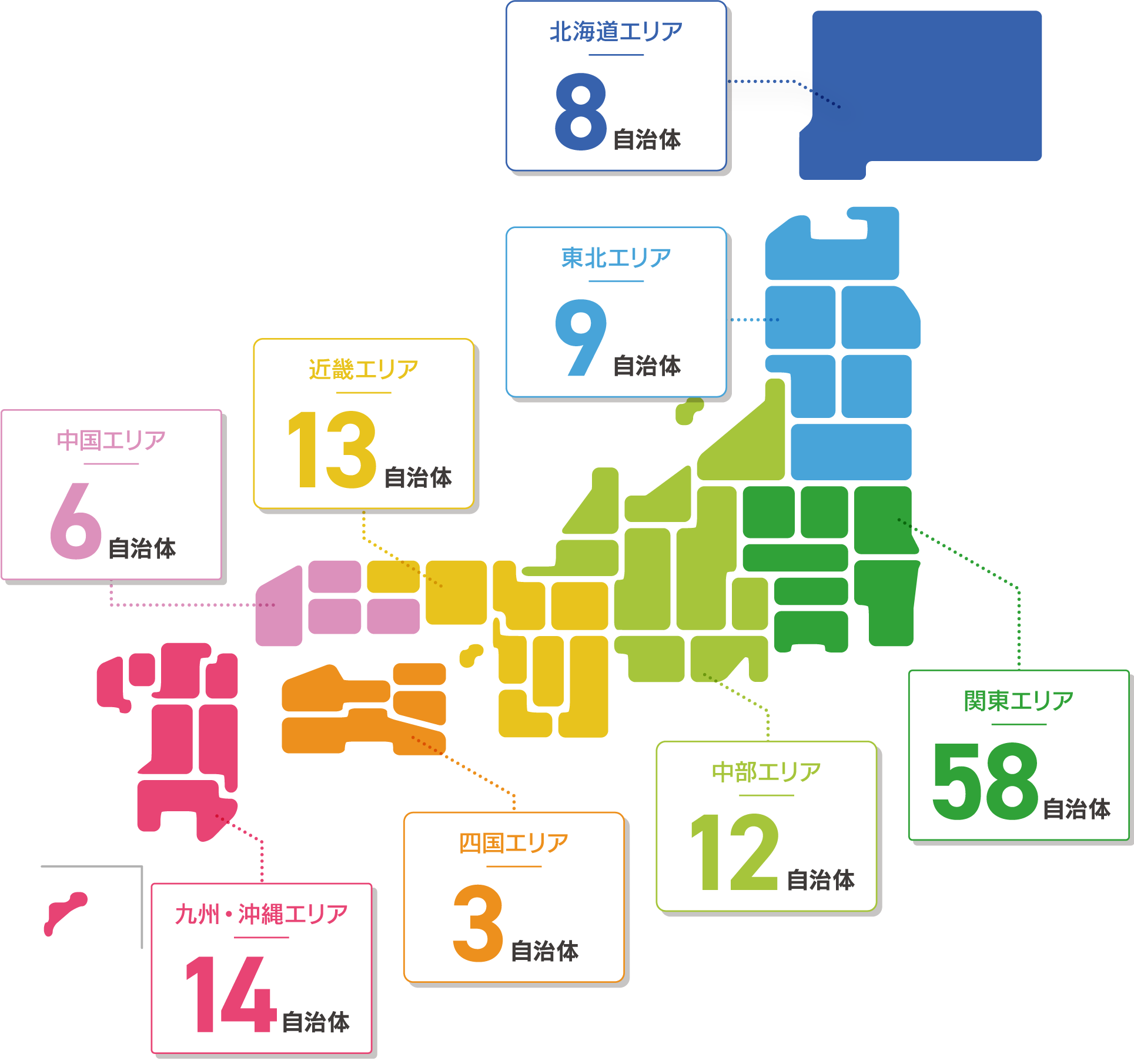 ビジコムのPOSレジは全国約120の自治体でご利用いただいています