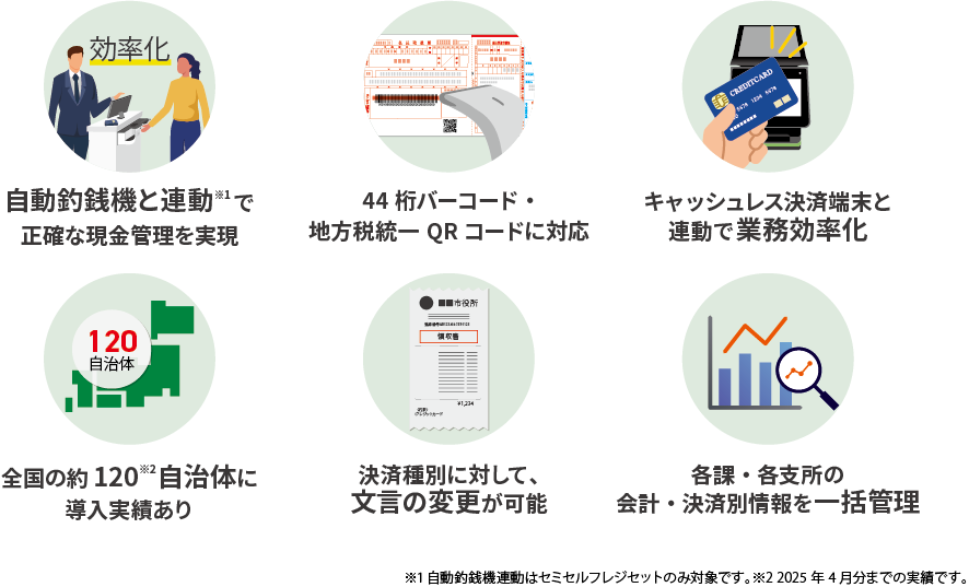 地方自治体向けPOSレジの特徴