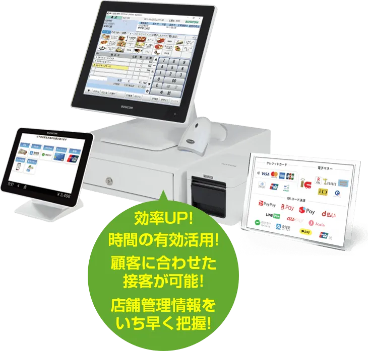 多機能な管理システム