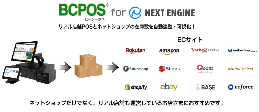ECサイト在庫連動イメージ