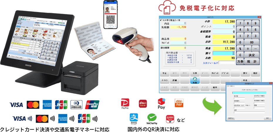 免税販売機能イメージ