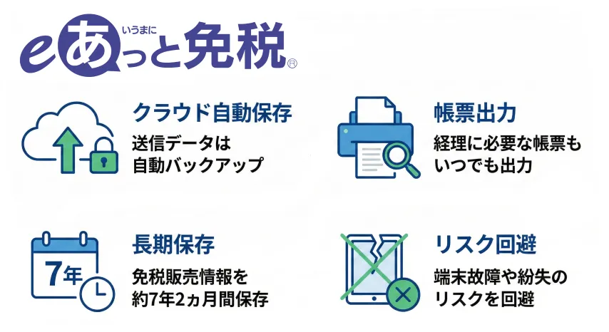 帳票イメージ