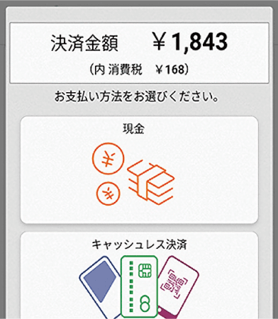 幅広い決済に対応のイメージ