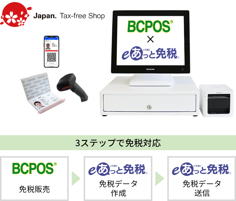 POSレジと連動で、販売から免税手続きまでワンストップ