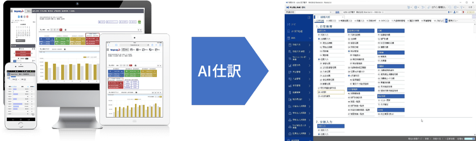 AI自動仕訳イメージ