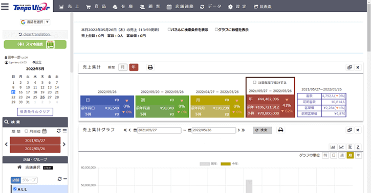 売上集計