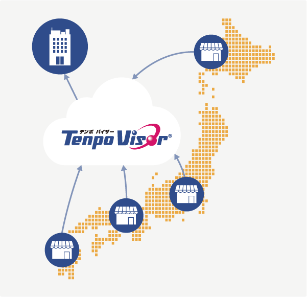 TenpoVisor イメージ