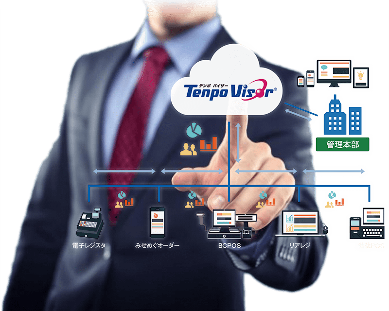 ロゴ：TenpoVisor